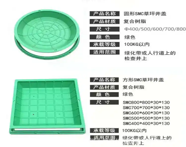 潍坊树脂复合种植井盖展示